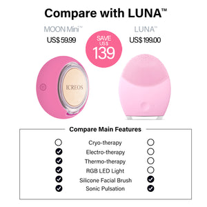 Compare with LUNA